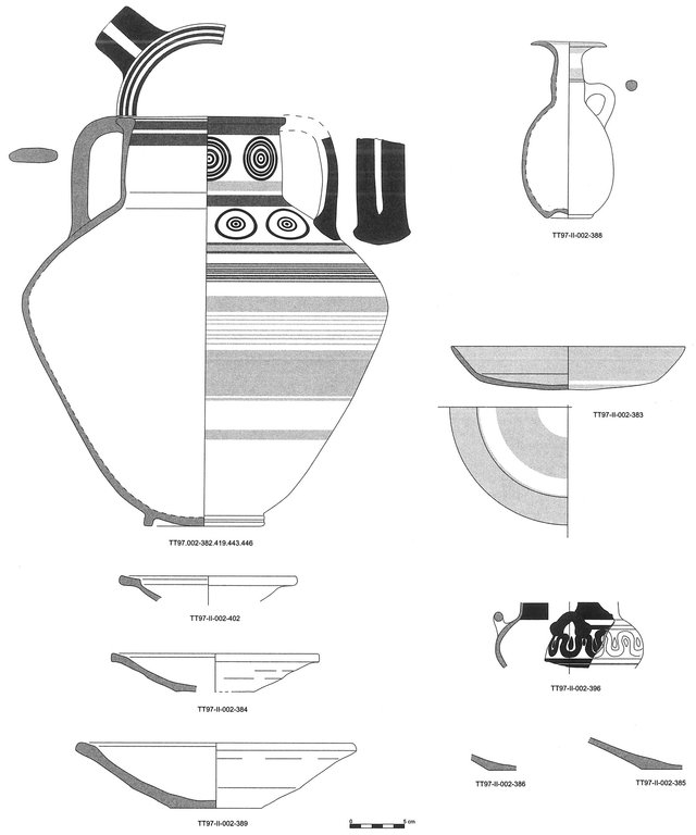 Fig. 3 – Esempio di corredo dalla tomba 8. Nella colonna di sinistra: urna cineraria, vasellame di forma aperta; a destra: brocca con orlo a fungo, ciotola e frammenti (in NUÑEZ 2004, fig. 58)